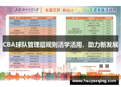 CBA球队管理层规则活学活用，助力新发展